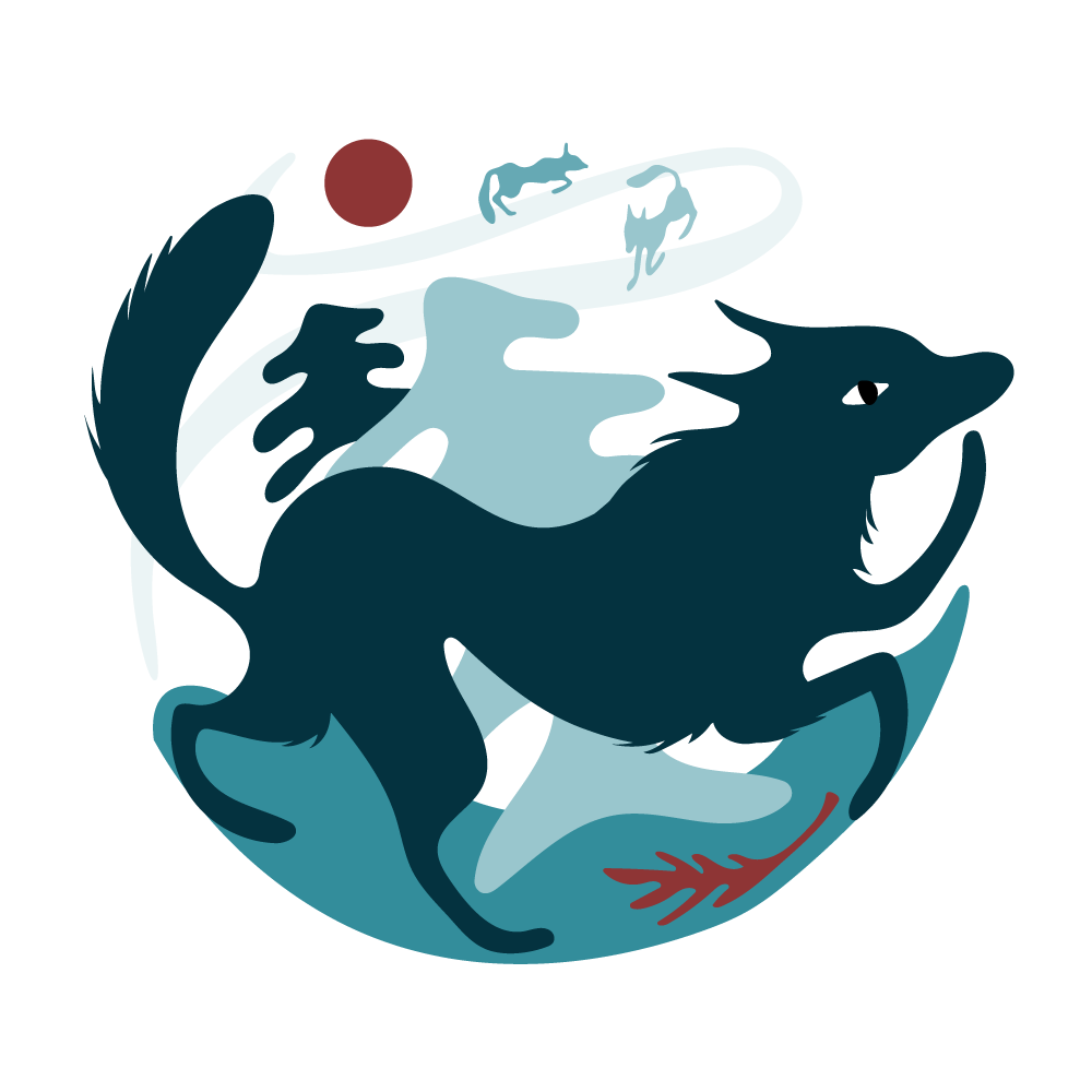 Explore Topics: Leadership (Wolf)